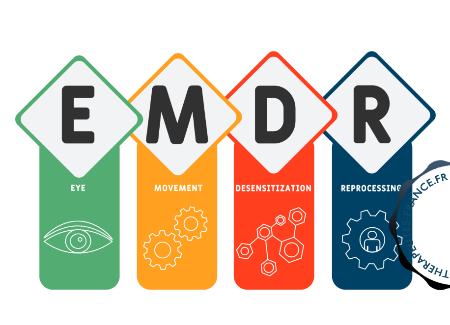 EMDR